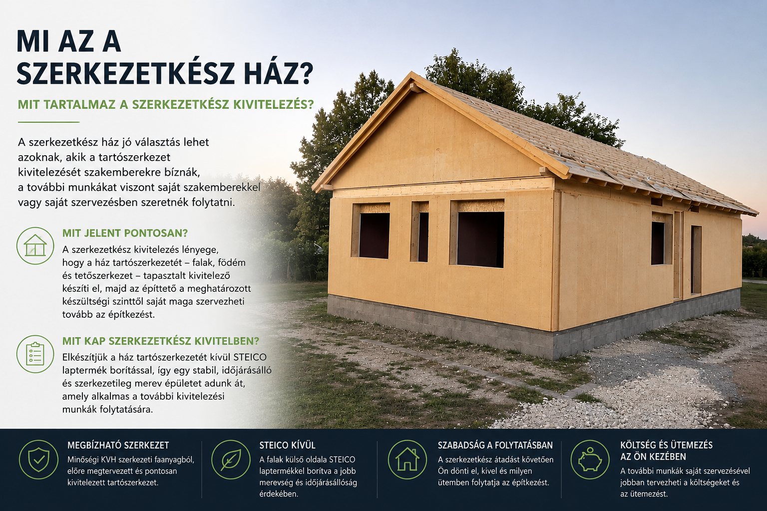 Mi az a szerkezetkész ház? Mit tartalmaz a szerkezetkész kivitelezés? | Gerliczki Készházak