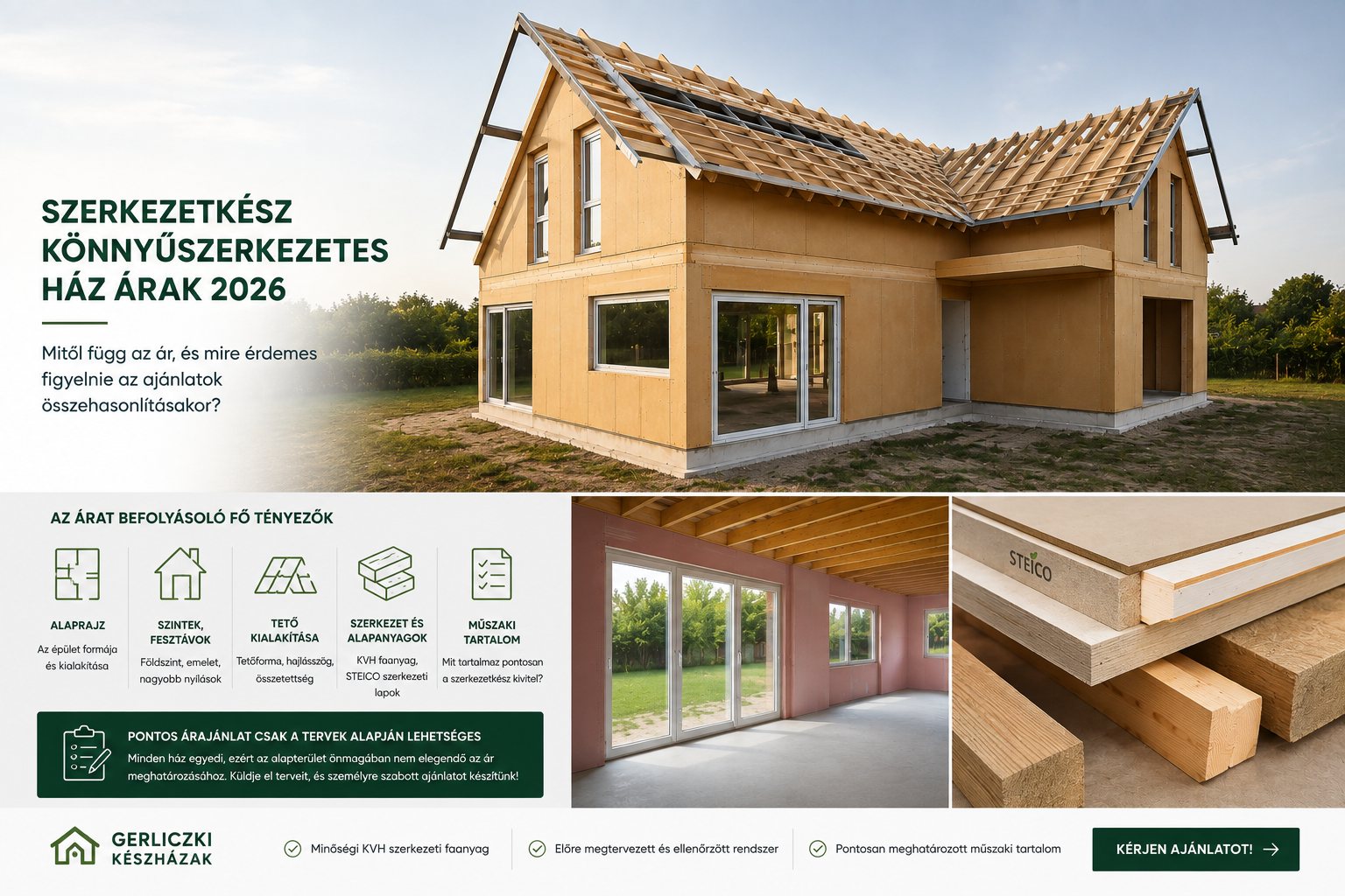 Kinek éri meg a szerkezetkész ház? Előnyök és lehetőségek
